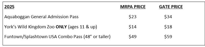 MRPA Tickets